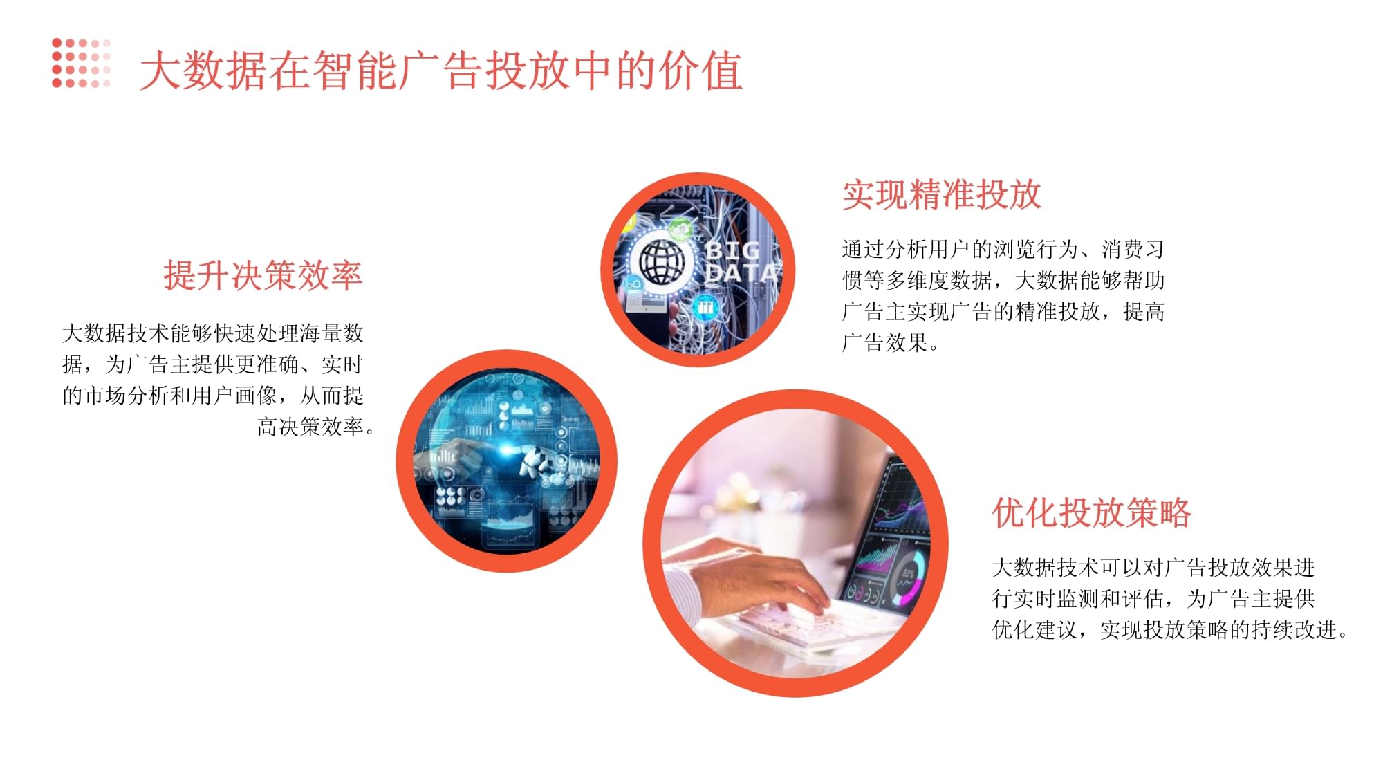 大數(shù)據(jù)分析技術(shù)在智能廣告投放與優(yōu)化中的應(yīng)用及技術(shù)咨詢報(bào)告